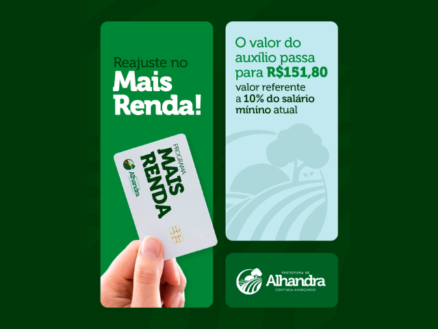 Pagamento do Mais Renda acontece nesta quarta-feira (22) com reajuste de acordo com o salário mínimo